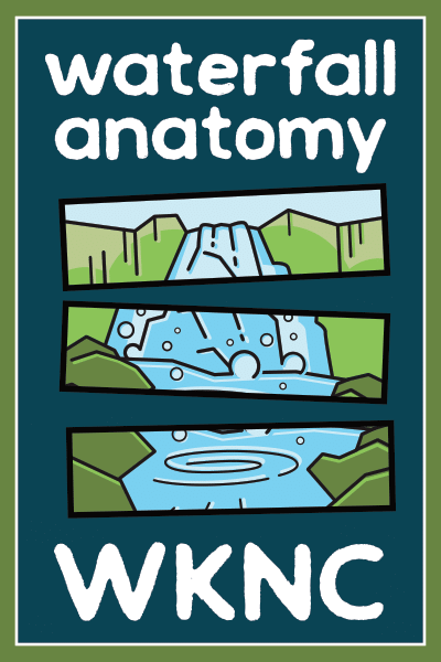 Waterfall Anatomy-1 (1)